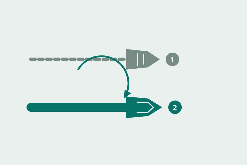 Forearm turning from a palm-down start (1, dashed) to a palm-up finish (2, teal).