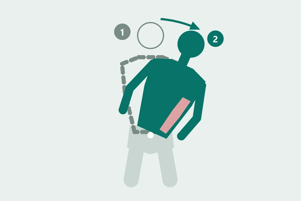 Front view: the torso moves from upright (1, dashed) into a side bend (2, teal) above a steady pelvis.