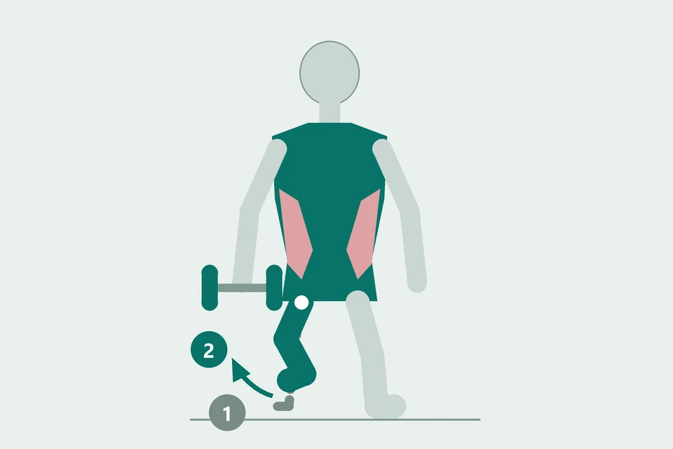 Front view of a one-handed carry: one foot moves from the dashed start (1) to a lifted stepping position (2) while the loaded torso remains upright.