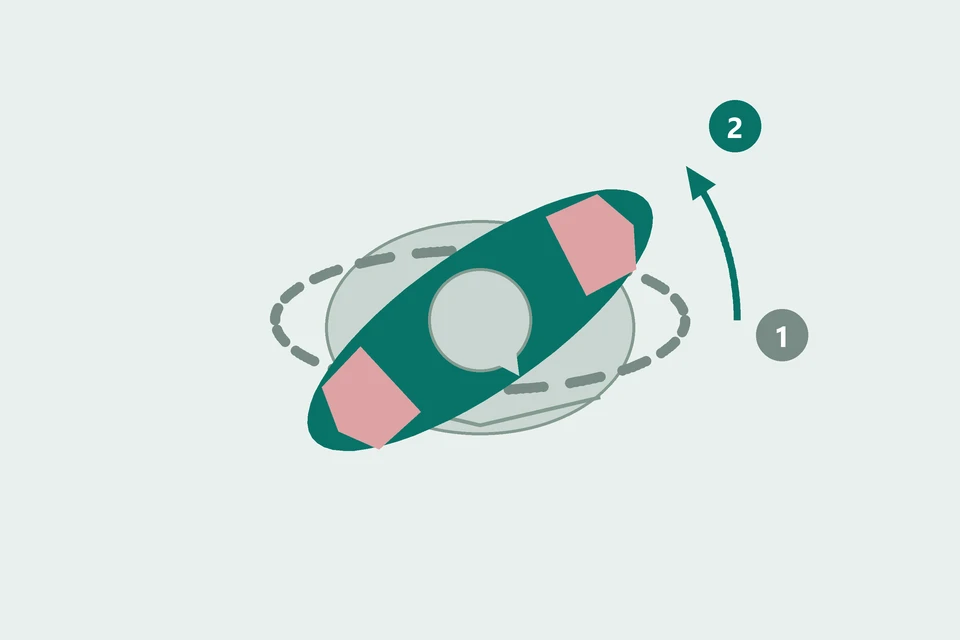 Top view: the shoulder line rotates from the dashed start (1) to the teal finish (2) while the pelvis keeps its orientation.