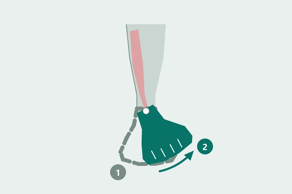 Front view of a right foot turning from a neutral position (1, dashed) to an inward-tilted position (2, teal), with its inner edge raised.